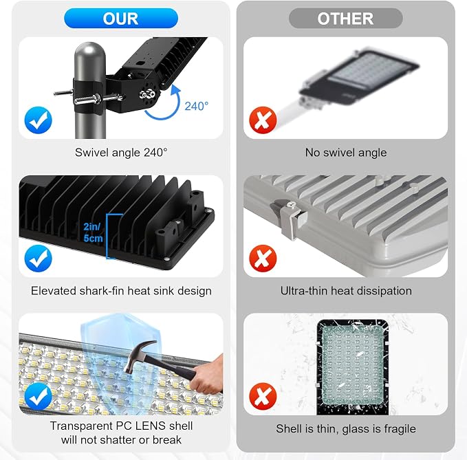 100W LED Flood Light Outdoor, 14000LM Arena Lights 6500K Daylight White Stadium - Image 4