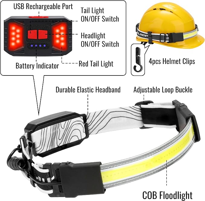 Adelante LED Headlamp Flashlight, 1000LM 230Wide-Beam USB Rechargeable Head - Image 2