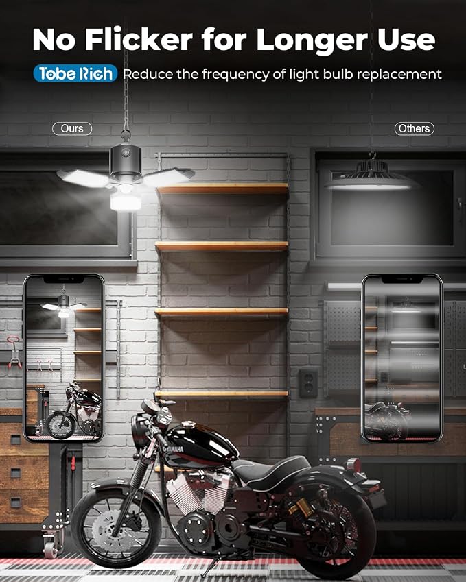 toberich 4 Pack Plug in Motion Sensor Garage Light - Image 6