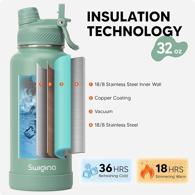 Swigina Insulated Water Bottle - Image 2