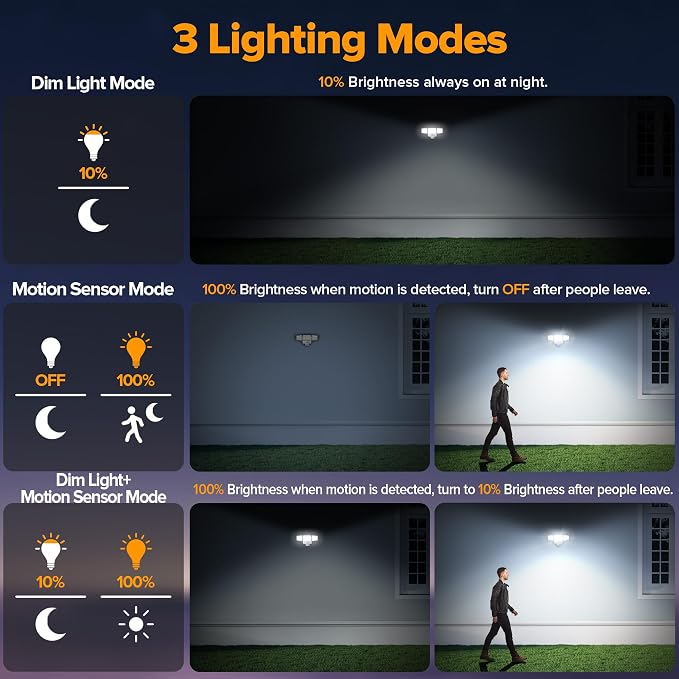 UME Battery Powered Motion Sensor Outdoor Lights 302 LED 1800LM, IP65 - Image 4