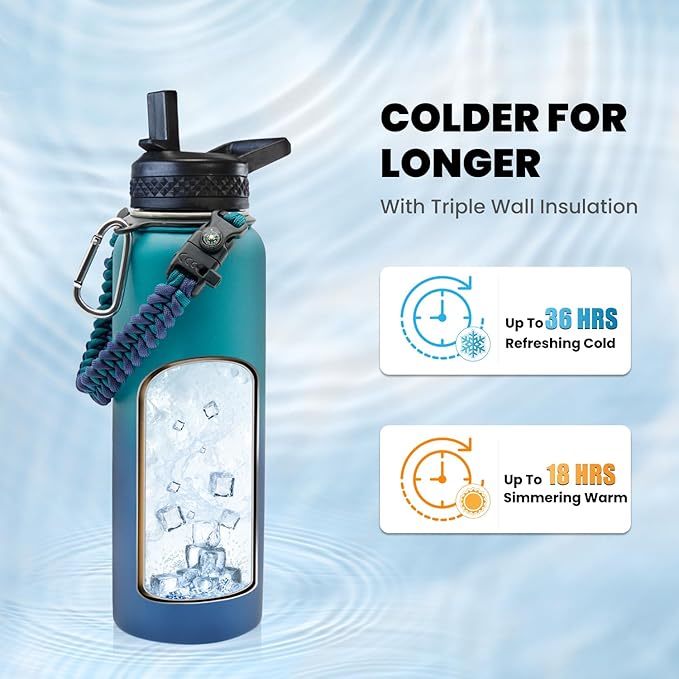 RAYMYLO Insulated Water Bottle 40 oz, Triple Wall Vacuum Stainless Steel - Image 2