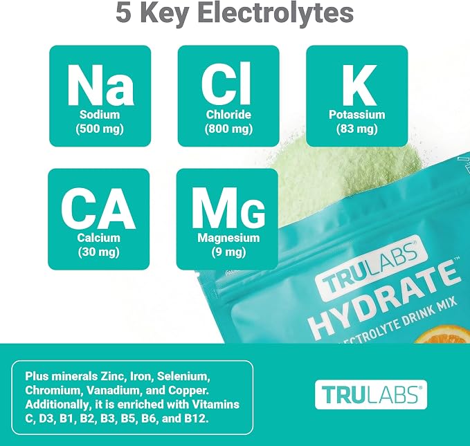 TRULABS Hydrate Electrolyte Drink Mix – Citrus Splash Flavor, Sugar-Free - Image 4