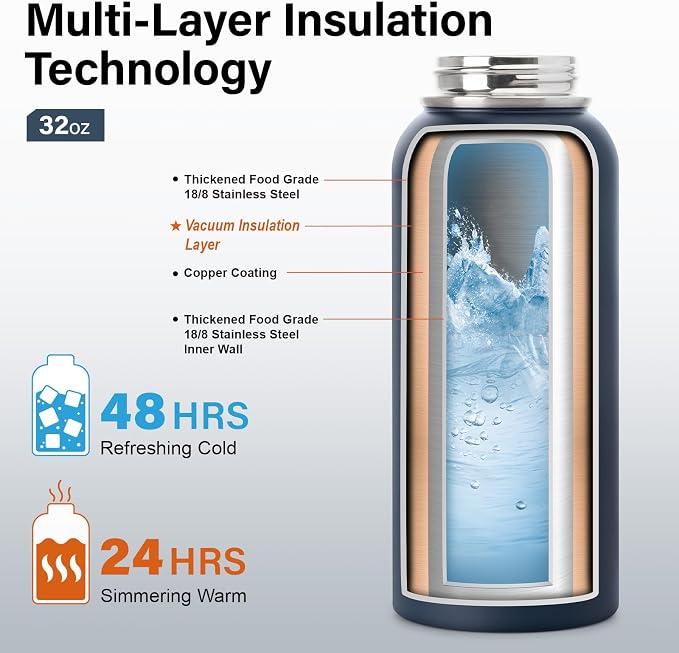 DYSANKY 32 oz Insulated Water Bottle | Thickened Stainless Steel Vacuum Metal | - Image 3