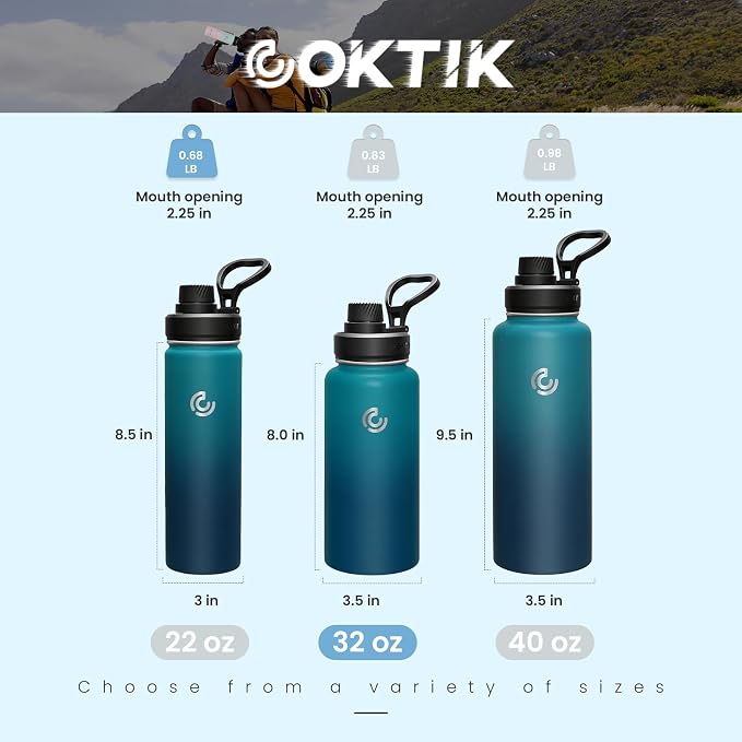 Sports Water Bottle 32oz, Insulated Water Bottle - Image 2