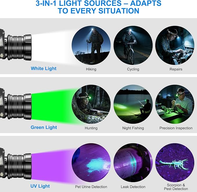 TDT Rechargeable Headlamp with White/Green/UV/Black Light LED Head Lamp - Image 2