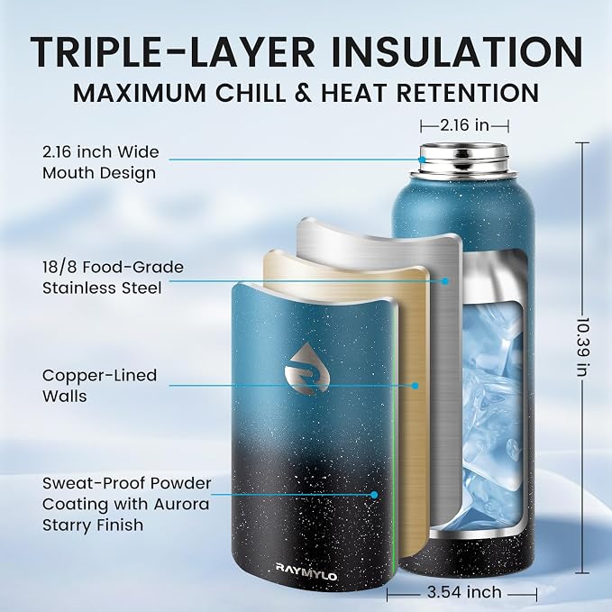 RAYMYLO Insulated Water Bottle 40 oz, Triple Wall Vacuum Stainless Steel - Image 4