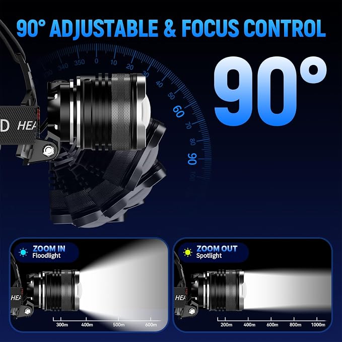 Rechargeable Headlamp Super Bright, 5 Modes Head Lamp - Image 4