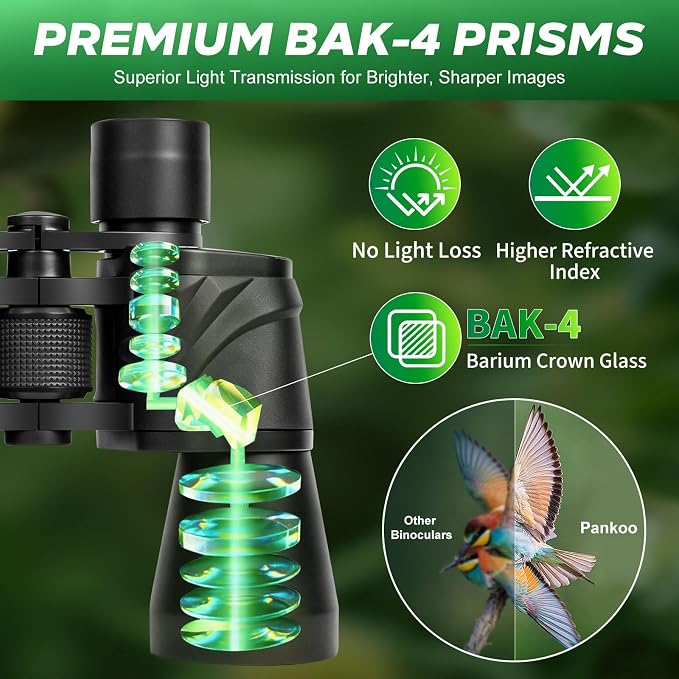 Pankoo 20x55 Binoculars for Adults High Powered – Large View Waterproof Optics - Image 5