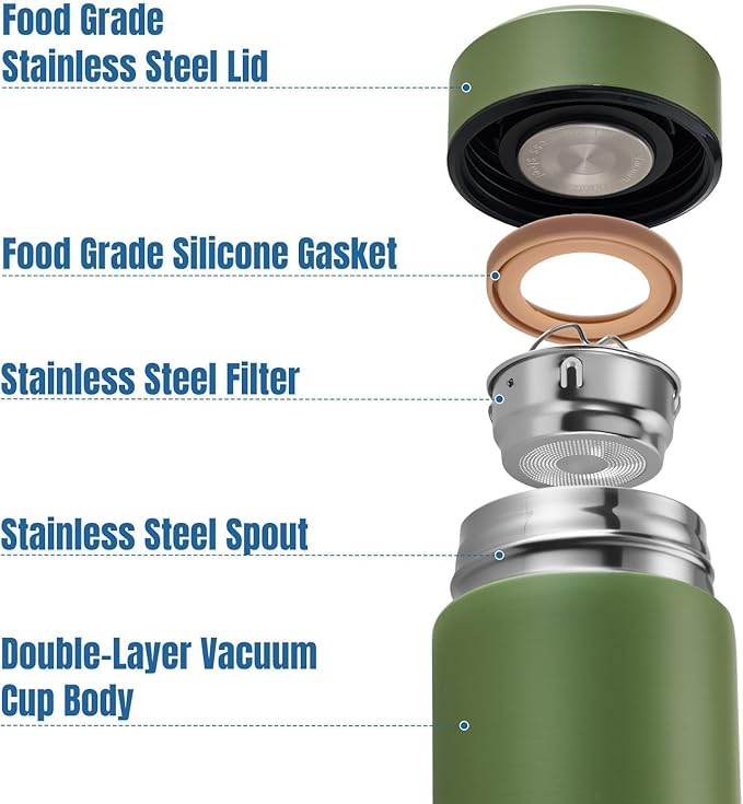 PARACITY Insulated Water Bottle, 15 oz Stainless Steel Water Bottles, Double - Image 3