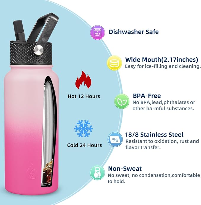 BJPKPK Insulated Water Bottles - Image 3