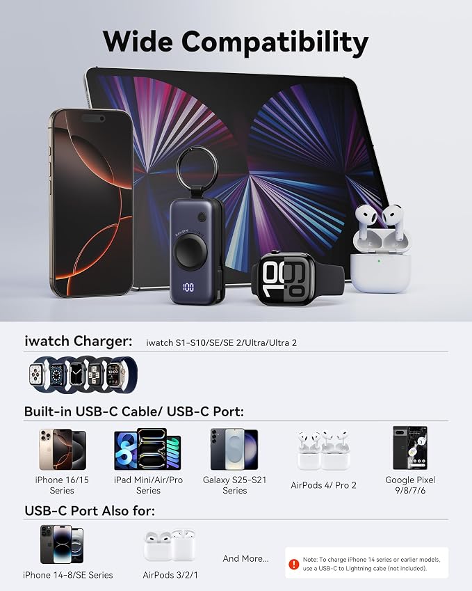 INIU 3-in-1 Portable Charger, 5000mAh Power Bank - Image 7