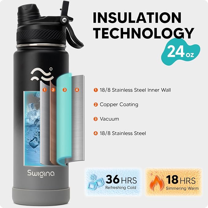 Swigina Insulated Water Bottle - Image 3