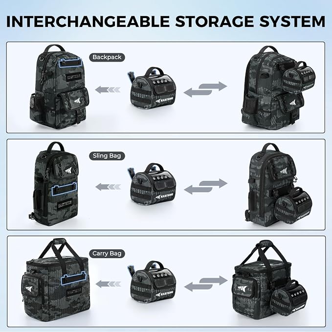 KastKing BaitSpace Line Management Bag, Fishing Line Storage Bag - Image 8