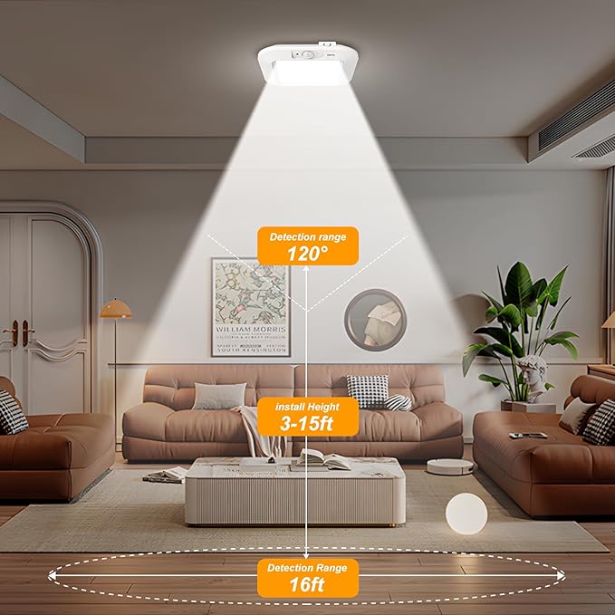Battery Operated Ceiling Light, Motion Sensor Light Indoor, Motion Activated - Image 3