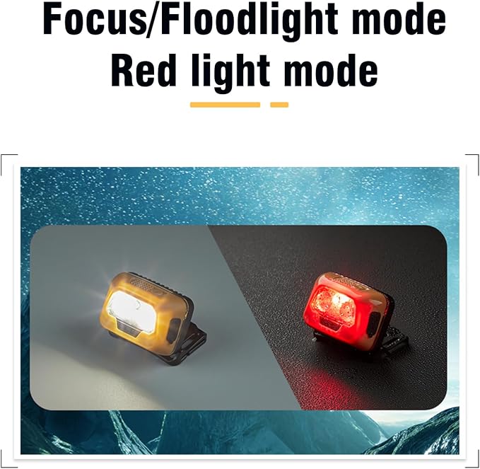 SUNREI Rechargeable Headlamp, 2200mAh Battery, Motion Sensor, Stepless Dimming - Image 2