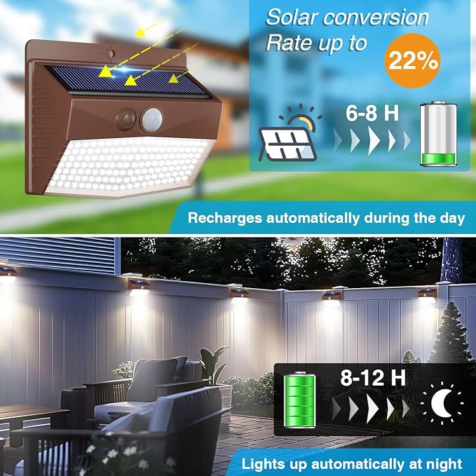 Peasur Solar Lights Outdoor Motion Sensor Security Light - Image 2