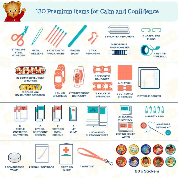 KeepGoing Daniel Tiger’s Travel First Aid Kit - Image 5