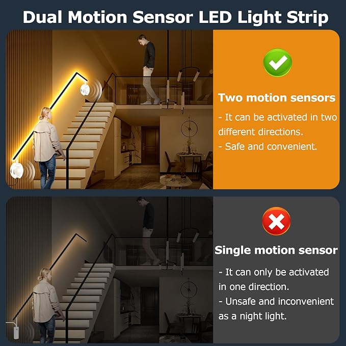 Under Bed Lights Dual Motion Sensor Light Indoor, 19.69Ft Warm White Motion - Image 2