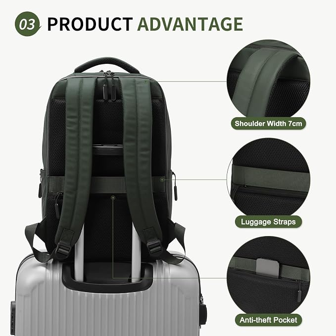 Waterproof Laptop Backpack for Men & Women, Flight Approved Anti-Theft Daypack - Image 5