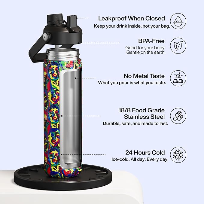 ENCOOL Insulated Water Bottle - Image 2