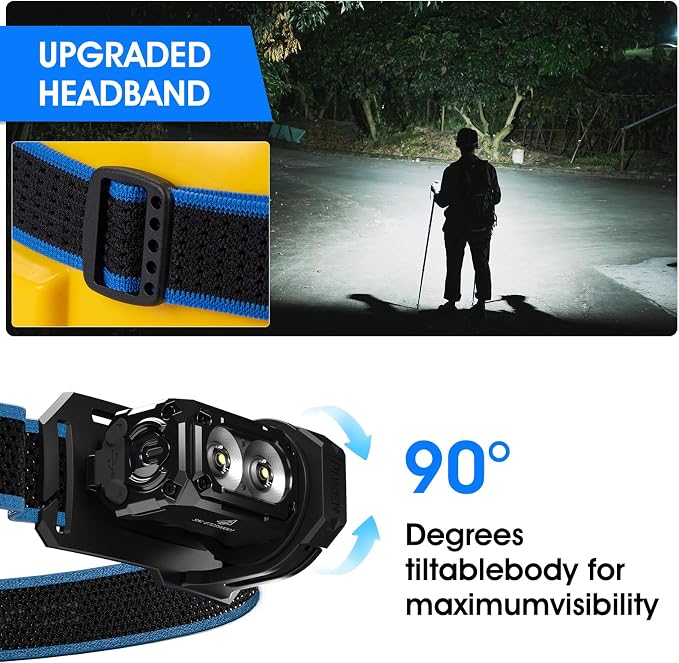 WUBEN E7 Adjustable Headlamp Bracket, LED Headlamp Hand Strap - Image 3