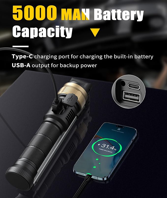 HOTLIGH Rechaegeable Work Light, 5000mAh Magnetic Flashlight - Image 3
