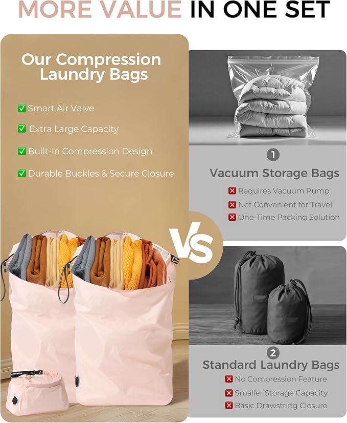 Travel Laundry Bag, Pump-Free Vacuum Compression Dirty Clothes Bag, Reusable - Image 4