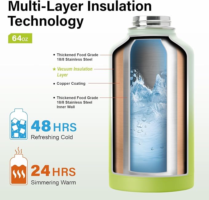 DYSANKY Insulated Water Bottle | Thickened Stainless Steel Vacuum Metal | - Image 3
