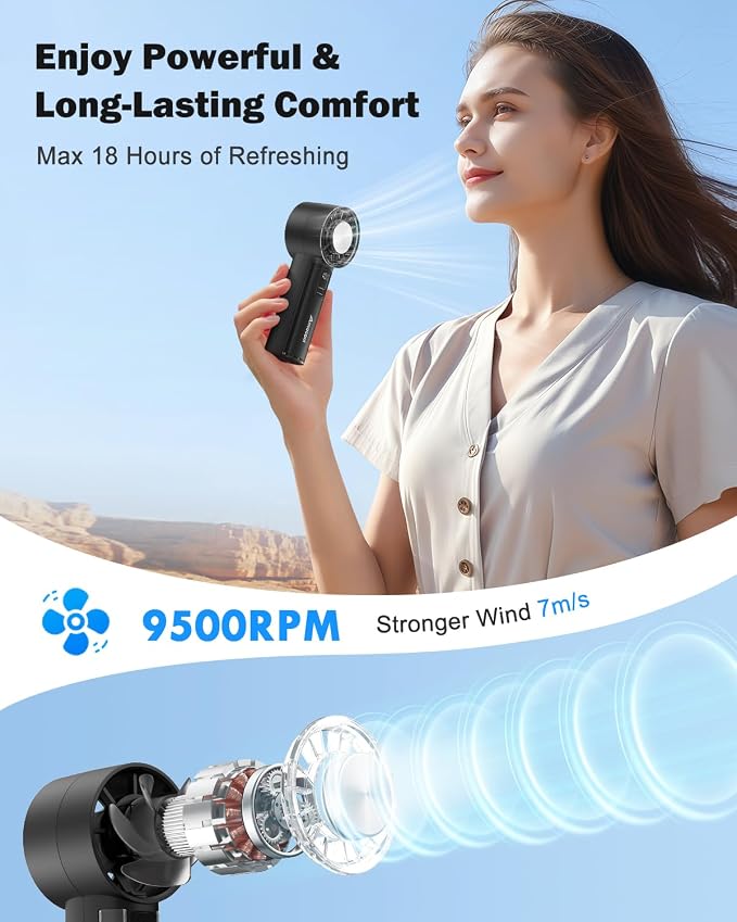 AMACOOL Handheld Fan with Ice Cooler, Mothers Day Gifts - Image 4