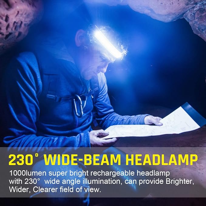 LED Headlamp USB Rechargeable 1000Lumen 230° Wide-Beam LED Headlight - Image 2