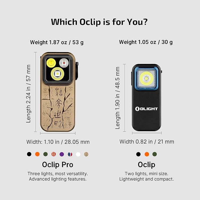 OLIGHT Oclip Pro EDC Flashlight Clip-on Light, Rechargeable 500 Lumens - Image 3