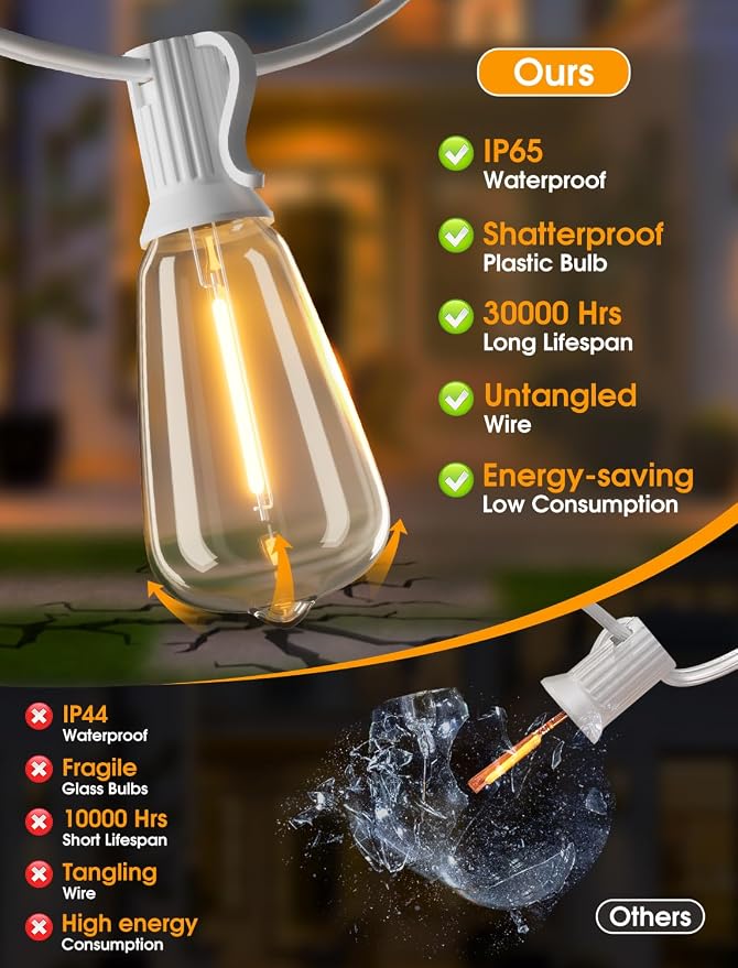 Larkvue 75FT Outdoor String Lights, Patio Lights - Image 6