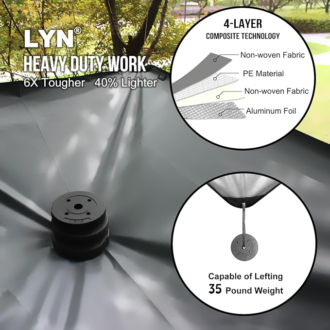 LYN Heavy Duty Emergency Blanket Survival Gear Waterproof Insulated Blanket - Image 3