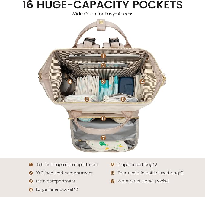 LOVEVOOK Diaper Bag Backpack, Baby Bag - Image 2