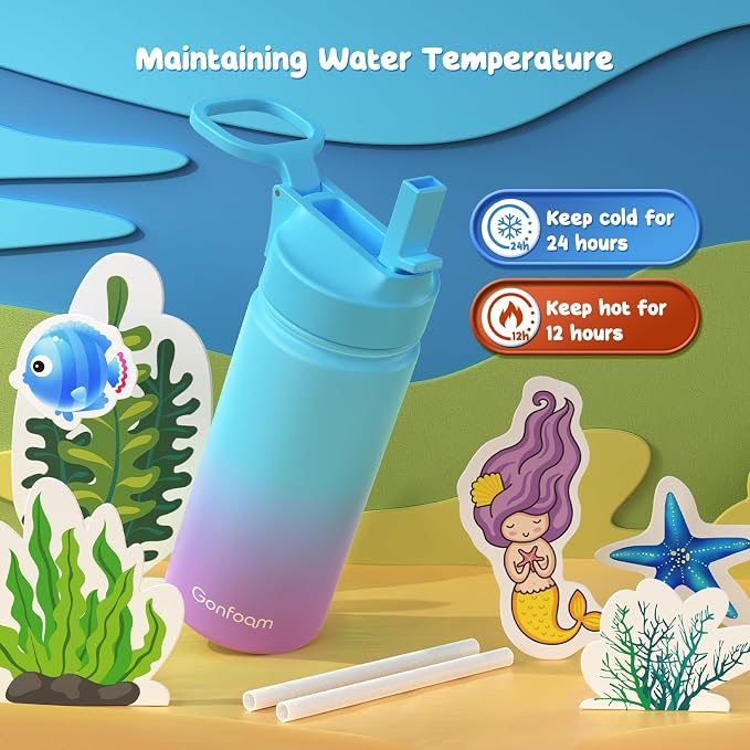Kids Water Bottle, 16oz Kids Water Bottle - Image 5