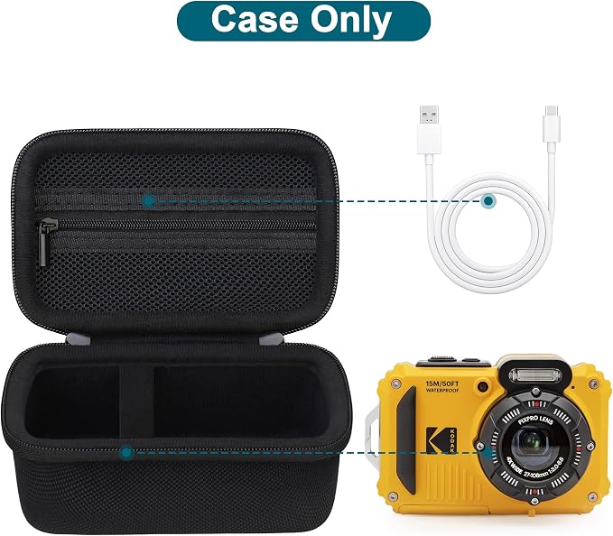 Canboc Carrying Case for Kodak PIXPRO WPZ2 Rugged Waterproof Digital Camera - Image 2