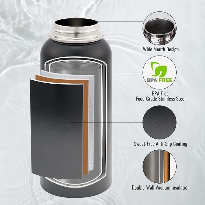 Fijinhom 32 oz Insulated Water Bottle - Image 2