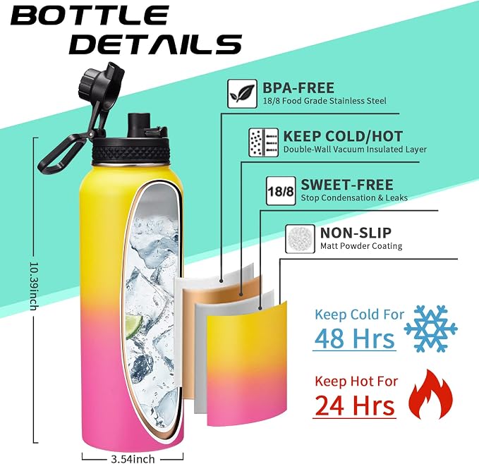 40OZ Insulated Stainless-Steel Water Bottle - Image 4