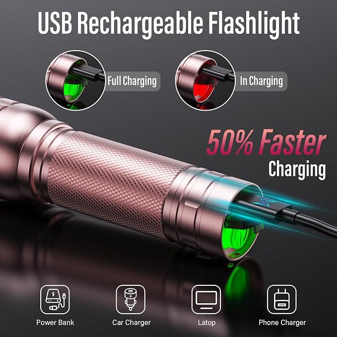 Flashlight Rechargeable High Lumens, G1000 Super Bright Flash Light Pink - Image 2