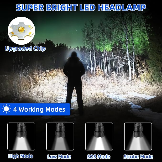 High Lumen Rechargeable Headlamp, Super Bright Head Lamp, 90°Angle Head Lights - Image 2
