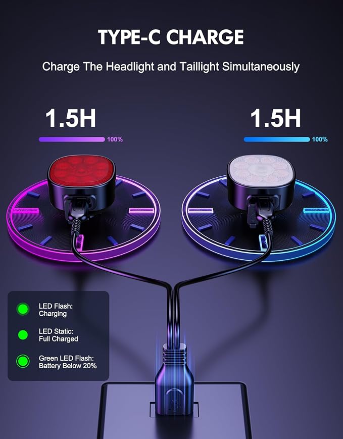 Cuvccn Bike Lights Super Bright, Rechargeable Bicycle Lights Set Multiple Modes - Image 5