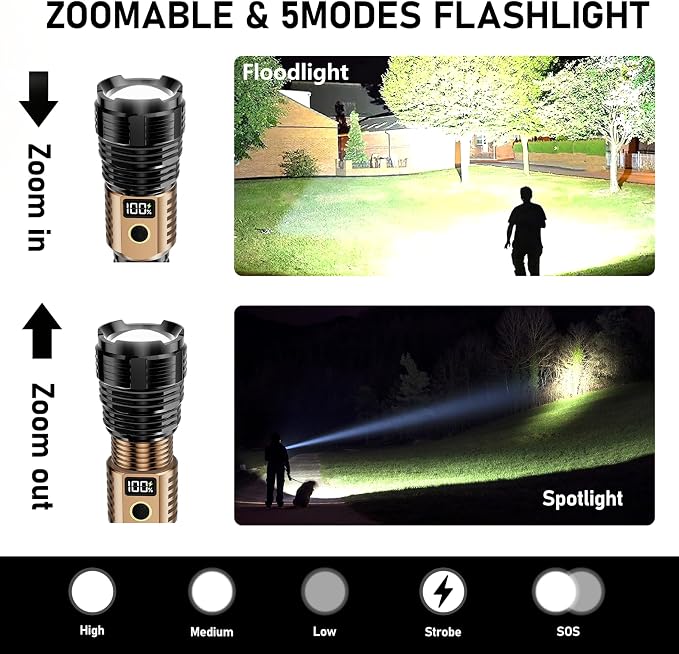 Flashlights High Lumens Rechargeable, 000LM LED Super Bright Flash Light - Image 2