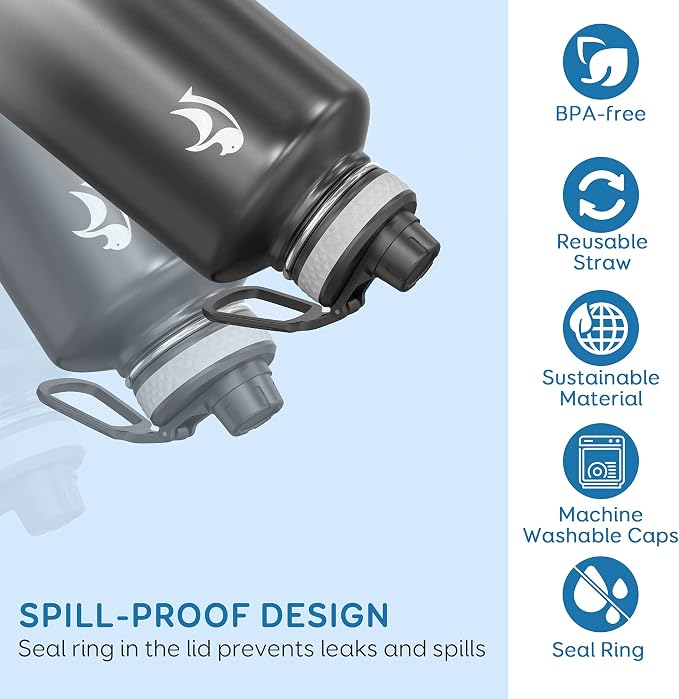 Coolflask Water Bottle 87 oz - Image 4