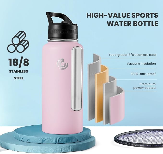 COKTIK 32oz Sports Water Bottle, Stainless Steel Water Bottle - Image 3
