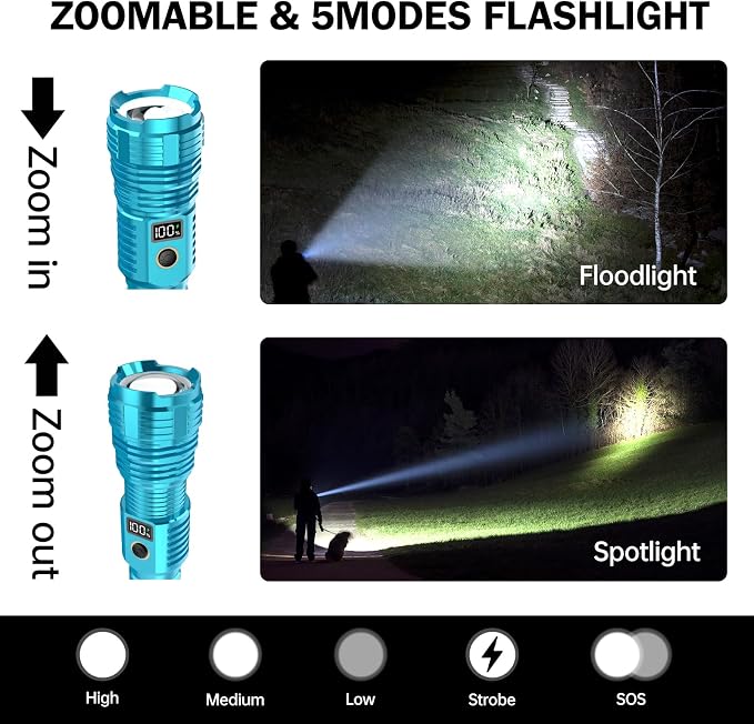 Flashlights High Lumens Rechargeable, 000LM LED Super Bright Flash Light - Image 2