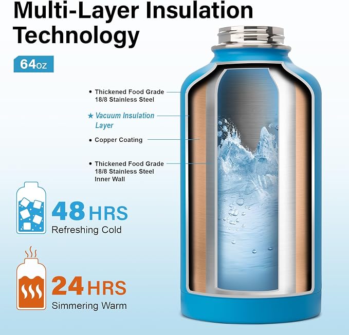 DYSANKY Insulated Water Bottle | Thickened Stainless Steel Vacuum Metal | - Image 3