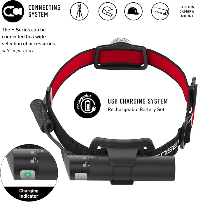 Ledlenser H8R Headlamp - Image 5