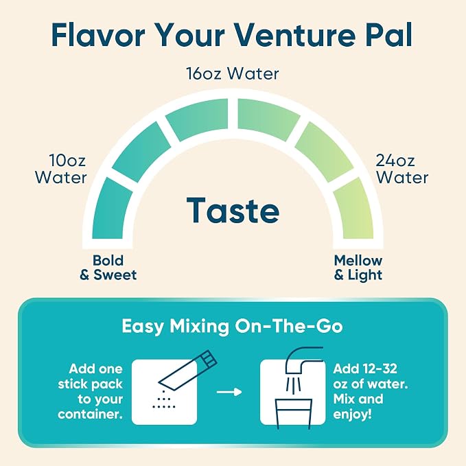 Venture Pal Sugar Free Electrolyte Powder Packets - Image 8