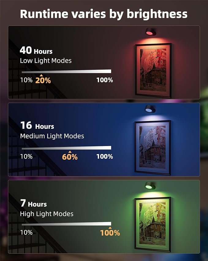 Wall Mounted Lights, 3 Pack Rechargeable RGB Color Changing Light, 3 Color - Image 6